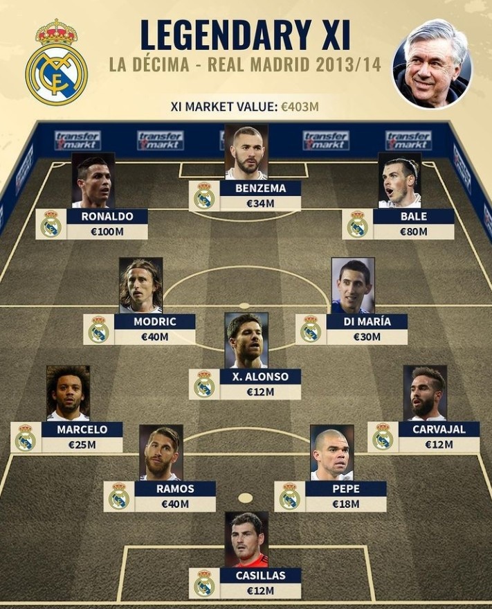 家队窗口 家队窗口